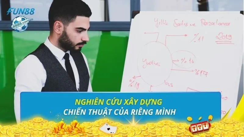 Nghiên cứu xây dựng chiến thuật của riêng mình
